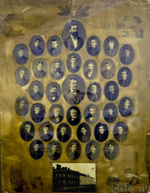 Фотография. Выпуск Симбирской гимназии 1887 года