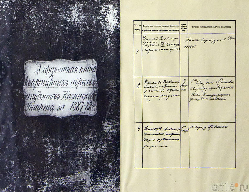 Алфавитная книга адресов студентов Казанского университета