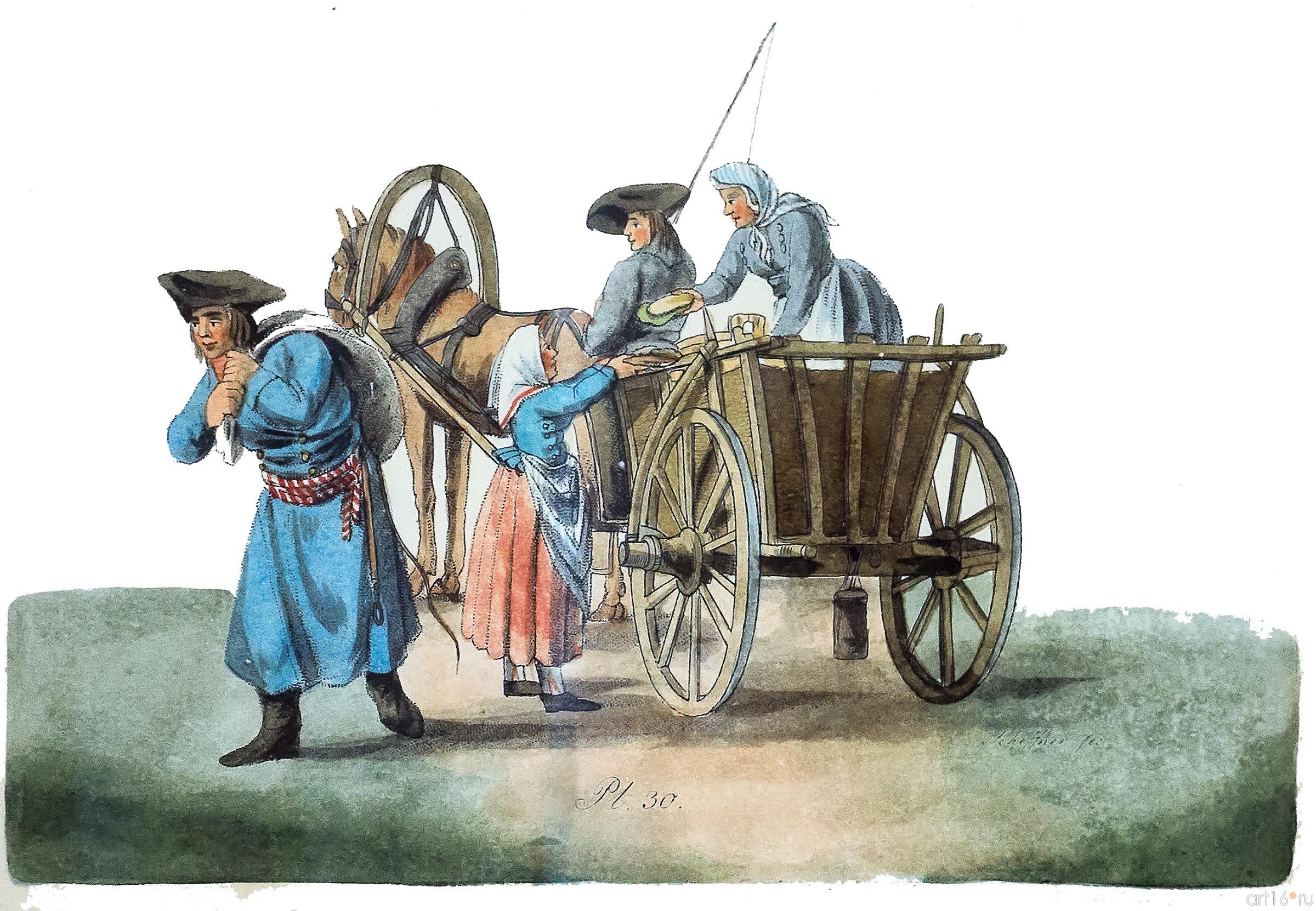 ::Искусство русского народа