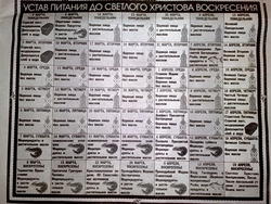 Устав питания во время поста. 2009г.