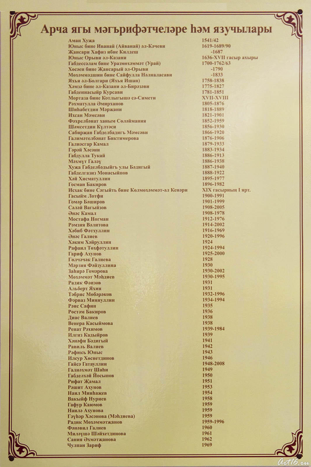 Список просветителей и писателей Арского района на татарском языке::Г.Ахунов, Арск