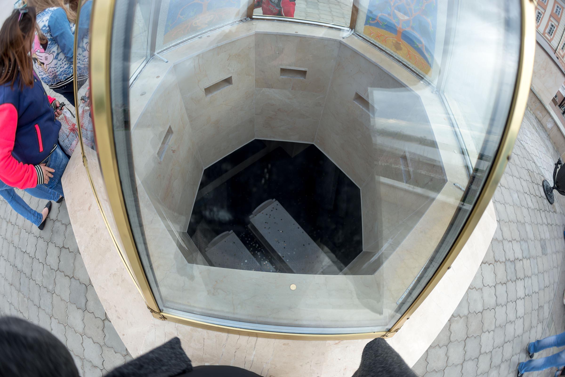 ::Ночь в музее — 2015